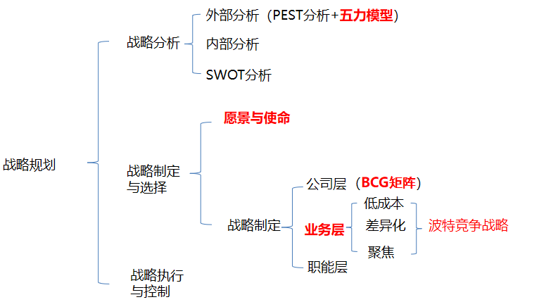 ＂新澳精準(zhǔn)資料免費(fèi)提供＂的：設(shè)計(jì)規(guī)劃引導(dǎo)方式_共鳴版5.5