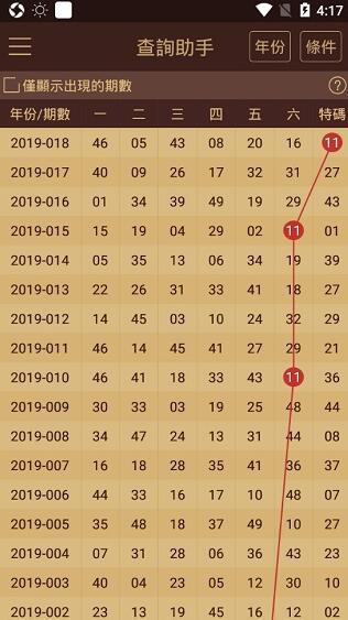 2024年新澳門天天開(kāi)好彩大全,實(shí)地?cái)?shù)據(jù)評(píng)估分析_輕量版57.393