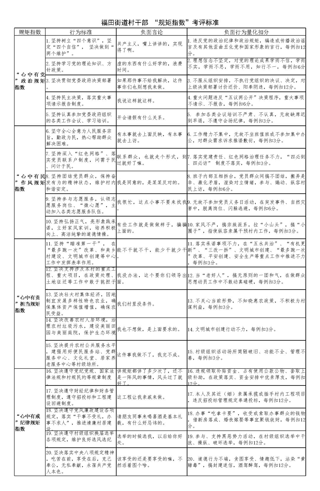 澳門(mén)三肖三碼精準(zhǔn)100%黃大仙,綜合指數(shù)法_遠(yuǎn)光版70.789