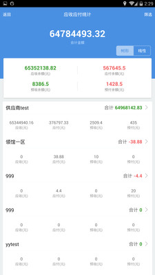 澳門管家婆100%精準(zhǔn),精細(xì)評估方案_溫馨版64.824