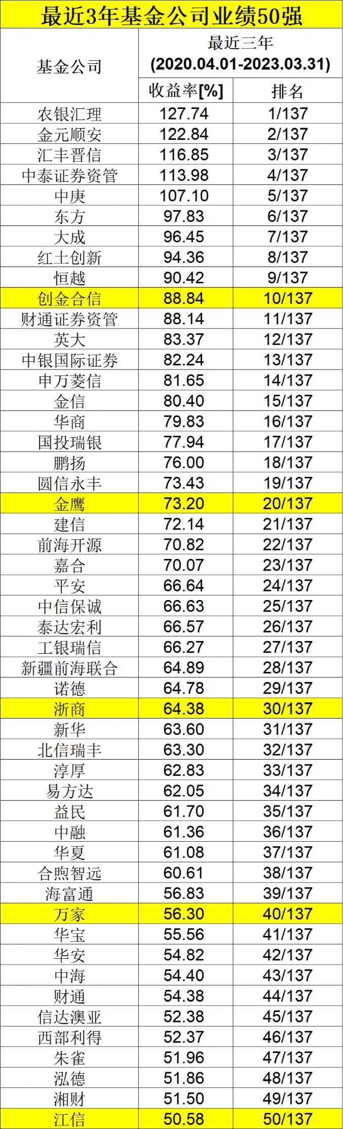 ＂2024澳門六開獎結果＂的：全盤細明說明_精致生活版4.11