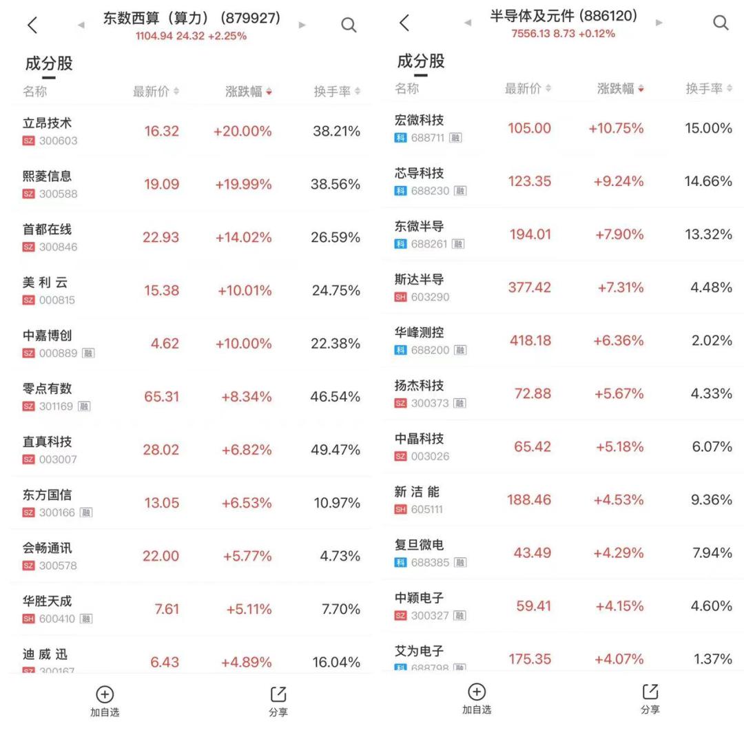 永輝超市股票代碼深度解析，零售巨頭在資本市場的表現(xiàn)與前景展望