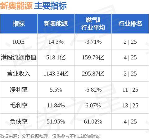 2024新奧最新資料,統(tǒng)計(jì)數(shù)據(jù)詳解說(shuō)明_全球版64.272