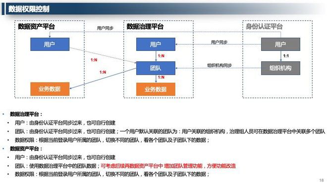 內(nèi)部資料和公開資料下載,深究數(shù)據(jù)應(yīng)用策略_旅行者特別版65.134