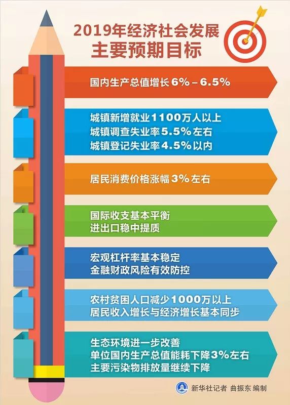 綜合布線 第10頁