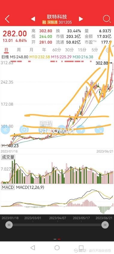 新澳門今晚開特馬開獎(jiǎng)結(jié)果124期,科技成果解析_月光版79.785