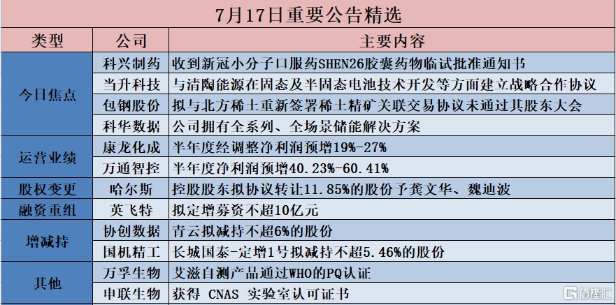 新澳門資料免費(fèi)長(zhǎng)期公開,2024,核科學(xué)與技術(shù)_攜帶版22.848