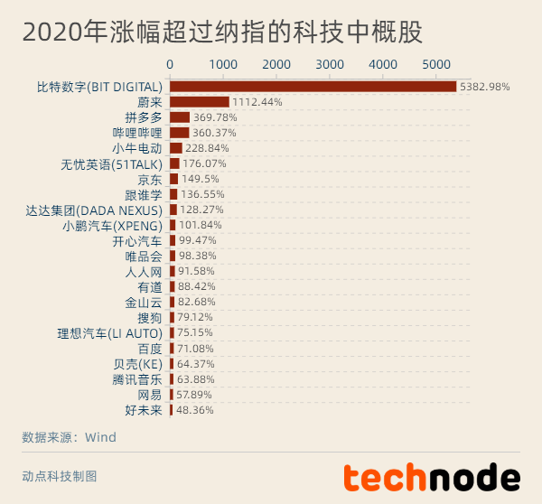 澳門最準(zhǔn)的資料免費(fèi)公開,實(shí)證分析詳細(xì)枕_探索版30.547