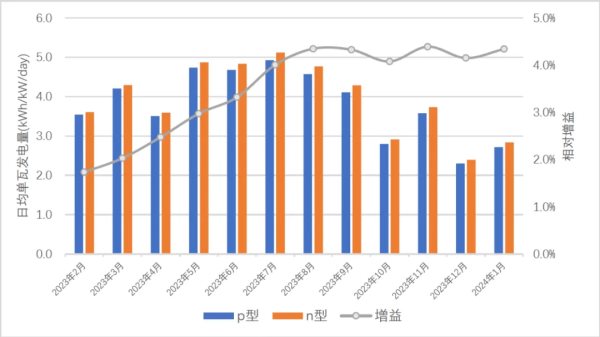 澳門最精準(zhǔn)正最精準(zhǔn)龍門免費(fèi),實(shí)證分析詳細(xì)枕_賦能版4.916