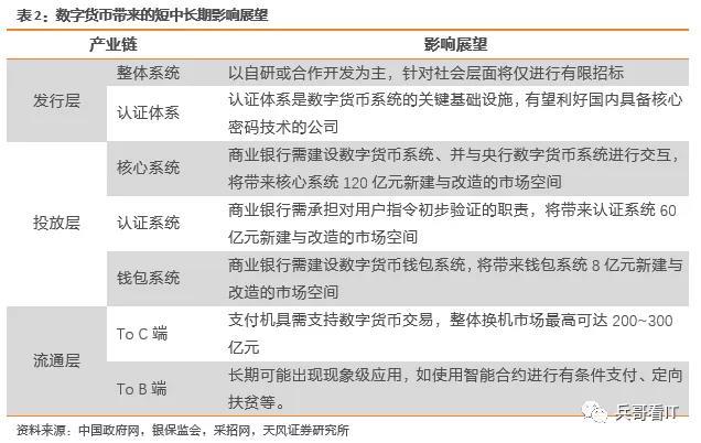 ＂2024全年資料免費(fèi)大全一肖一特＂的：即時(shí)解答解析分析_珍藏版2.74