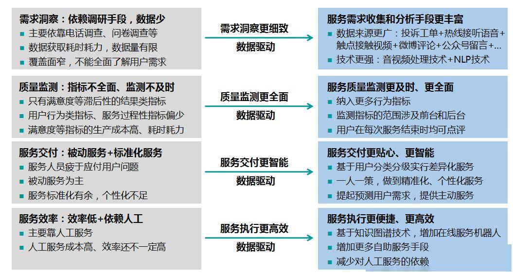 ＂2024年澳門天天開好彩＂的：高效運(yùn)行支持_語音版4.11