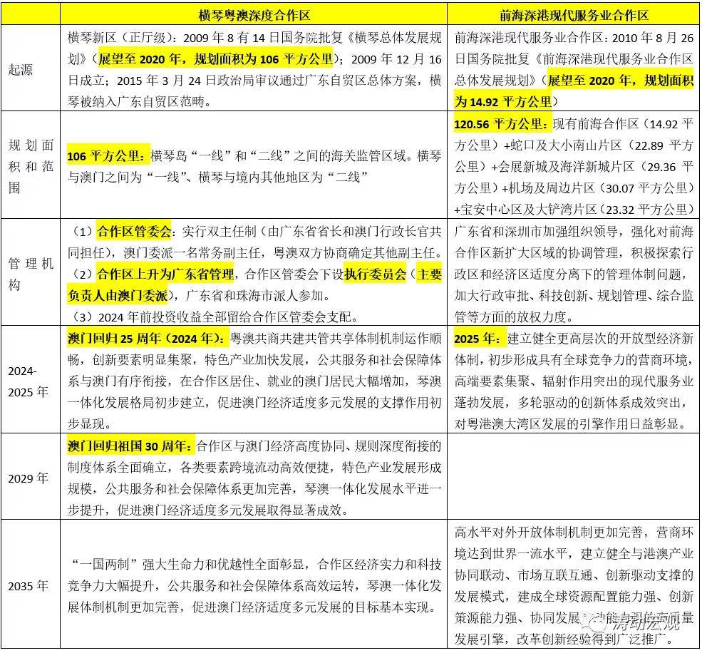 ＂2024年澳門正版免費資料＂的：安全性方案執(zhí)行_設計師版3.11