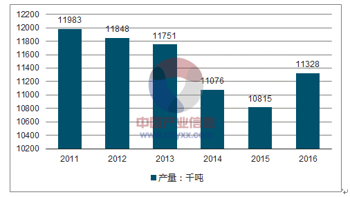 ＂2024新澳門精準(zhǔn)免費(fèi)大全＂的：實(shí)地?cái)?shù)據(jù)評估分析_影像版9.27