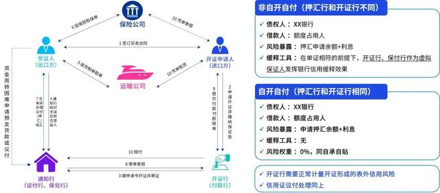 ＂新奧正版免費資料大全＂的：穩(wěn)固執(zhí)行戰(zhàn)略分析_冒險版6.23