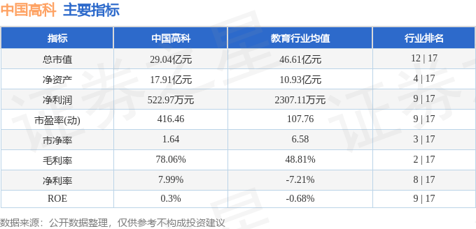 圣牧高科股票價格揭秘，背后的溫情故事浮出水面