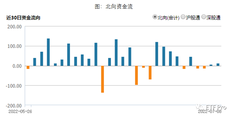 ＂新澳今晚上9點30開獎結(jié)果＂的：數(shù)據(jù)包絡(luò)分析法_網(wǎng)紅版2.76