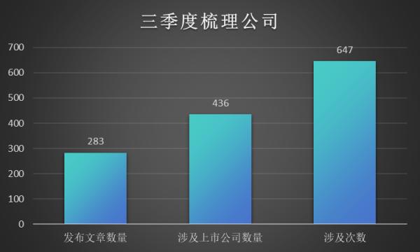 ＂管家一肖一碼100中獎(jiǎng)＂的：最新數(shù)據(jù)挖解釋明_品牌版4.47