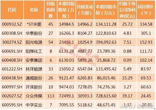 開灤股份整體上市，科技引領(lǐng)未來(lái)，重塑生活新紀(jì)元