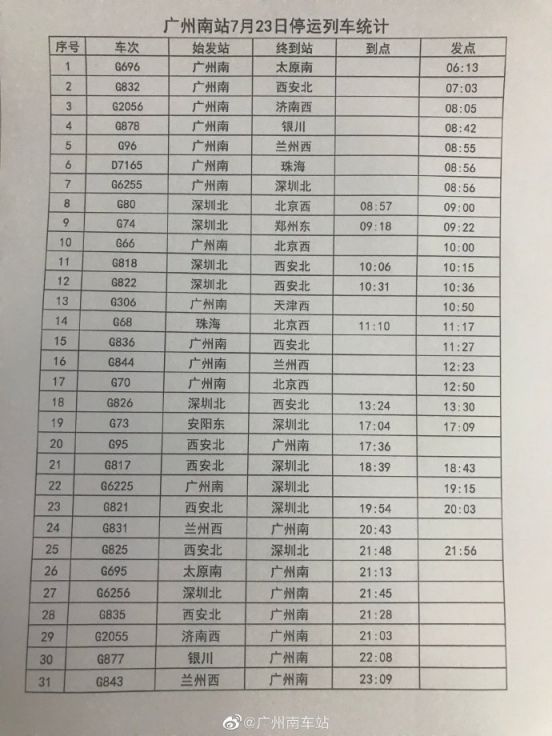 廣州火車停運(yùn)最新動(dòng)態(tài)，溫情瞬間在行動(dòng)