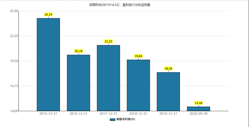 樹(shù)業(yè)環(huán)保股票，綠意盎然的環(huán)保之路，溫馨的資本故事