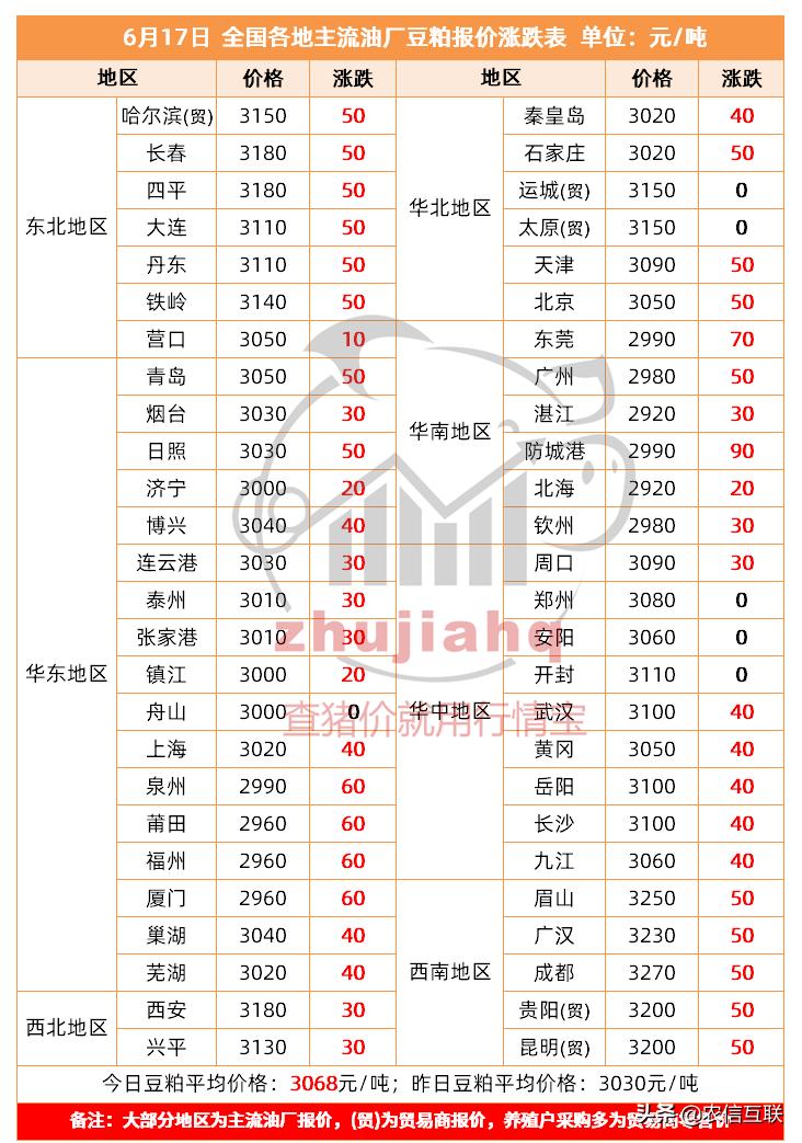 大豆期貨價(jià)格，與自然美景的邂逅與內(nèi)心的平和探索