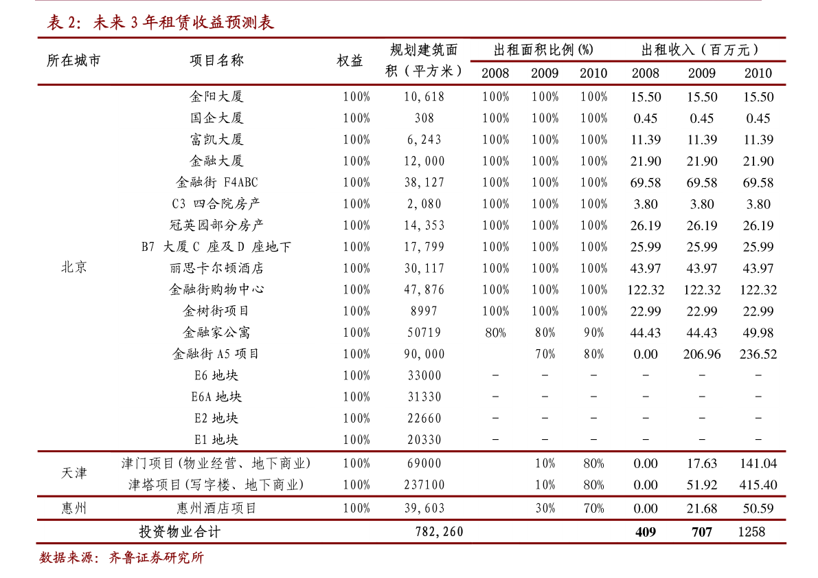 魯抗醫(yī)藥股票分析，科技重塑醫(yī)藥未來，展現(xiàn)強(qiáng)勁潛力股風(fēng)采