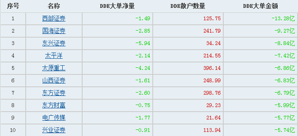 股票群名字大全,股票群名字大全，學(xué)習(xí)、成長與自信的股市之旅