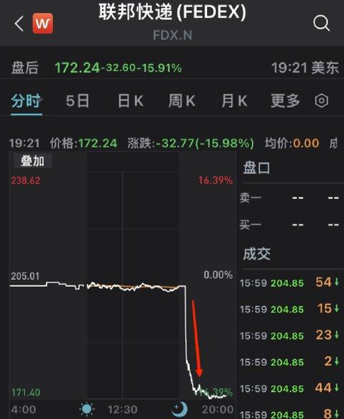 最新科技進(jìn)展與編程學(xué)習(xí)，詳細(xì)步驟指南