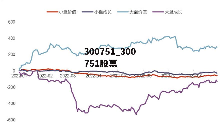 300308股票行情，駛向成功的金融巨輪揚(yáng)帆起航，投資機(jī)會不容錯過！