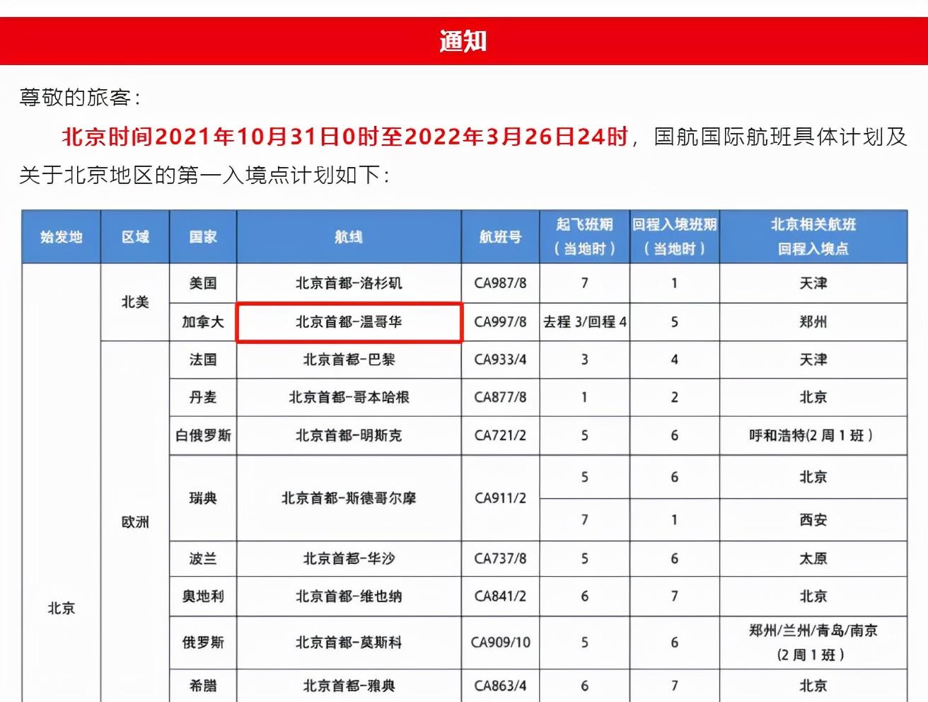 溫哥華回國(guó)指南，從旅行準(zhǔn)備到歸家心得分享