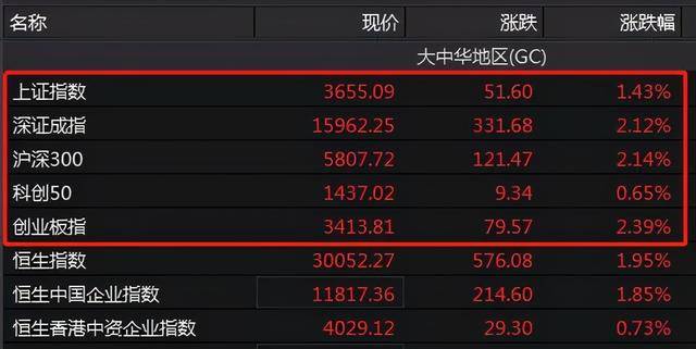 鼠股票，市場熱點深度洞察與解讀